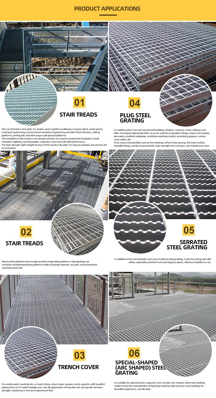 Applications of Galvanised Steel Grating